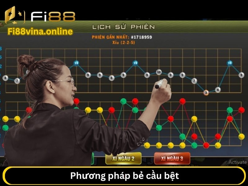 Phương pháp bẻ cầu bệt