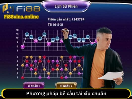 phương pháp bẻ cầu tài xỉu hiệu quả