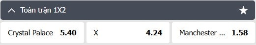 soi kèo trực tiếp Châu Âu Crystal Palace vs Man City